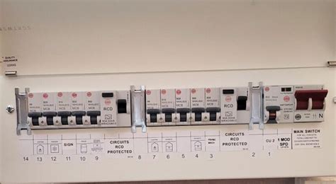 fuse box upgrade cost uk